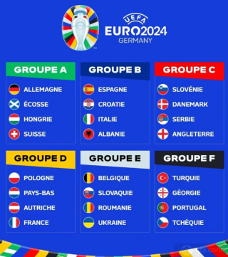 分析今年欧洲杯冠军法国和英格兰可能是2024年欧洲杯冠军