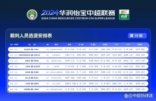 中超裁判选拔：买买提江执教国安对阵成都比赛，唐顺琪、梁松尚仍在名单中