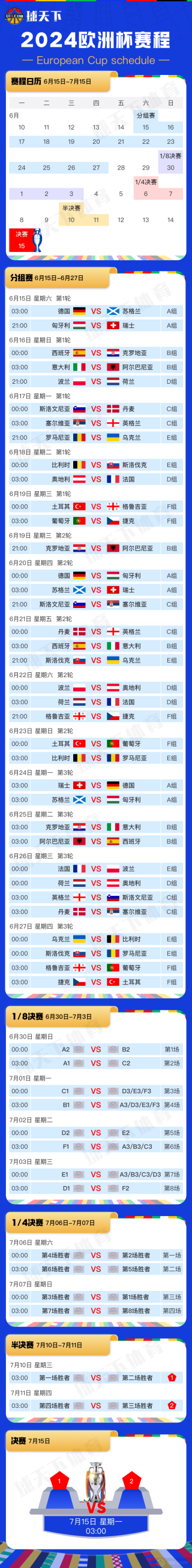 2024年欧洲杯整个赛程概览（北京时间）