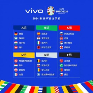 ​与全世界球迷共享人文之悦！vivo成为2024欧洲杯官方合作伙伴