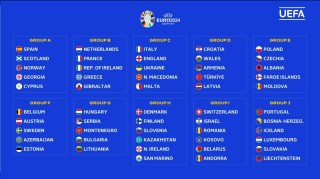 2024欧洲杯预选赛分组：荷法同组 意大利遇英格兰北马其顿
