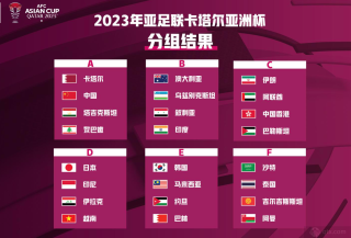 2024亚洲杯中国男足赛程及转播详细时间表一览（最新）