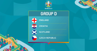 欧洲杯D组巡回赛：英格兰与克罗地亚再次对决，苏格兰能否搅局？