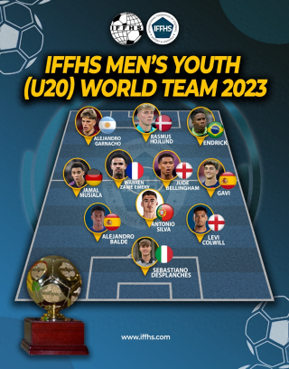 iffhs评选的2023年U20最佳11人阵容：曼联霍伊伦、加纳乔入选