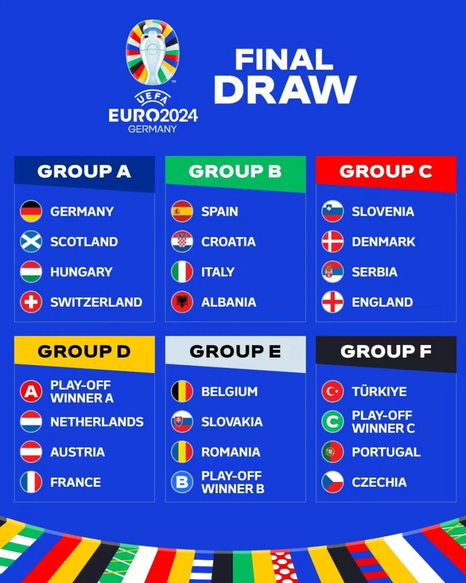 欧洲杯24强出炉！末班车格鲁吉亚、乌克兰、波兰分组已正式确定