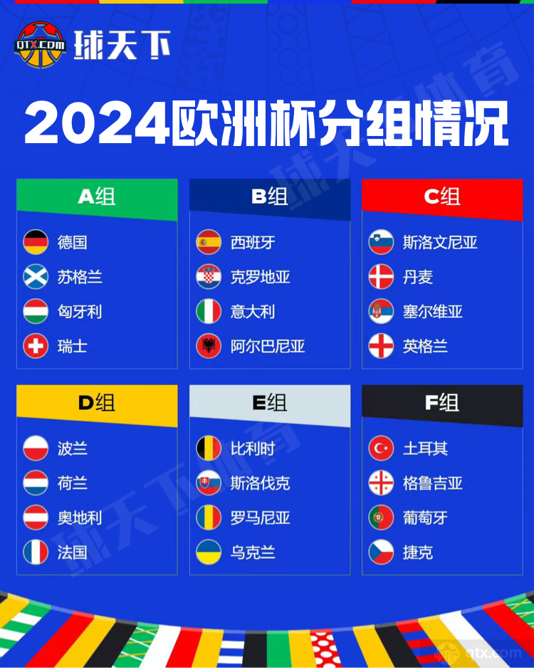 2024年德国欧洲杯赛程确定，决赛将于北京时间7月15日举行。